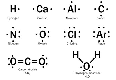 argon lewis structure|9.3: Drawing Lewis Structures .